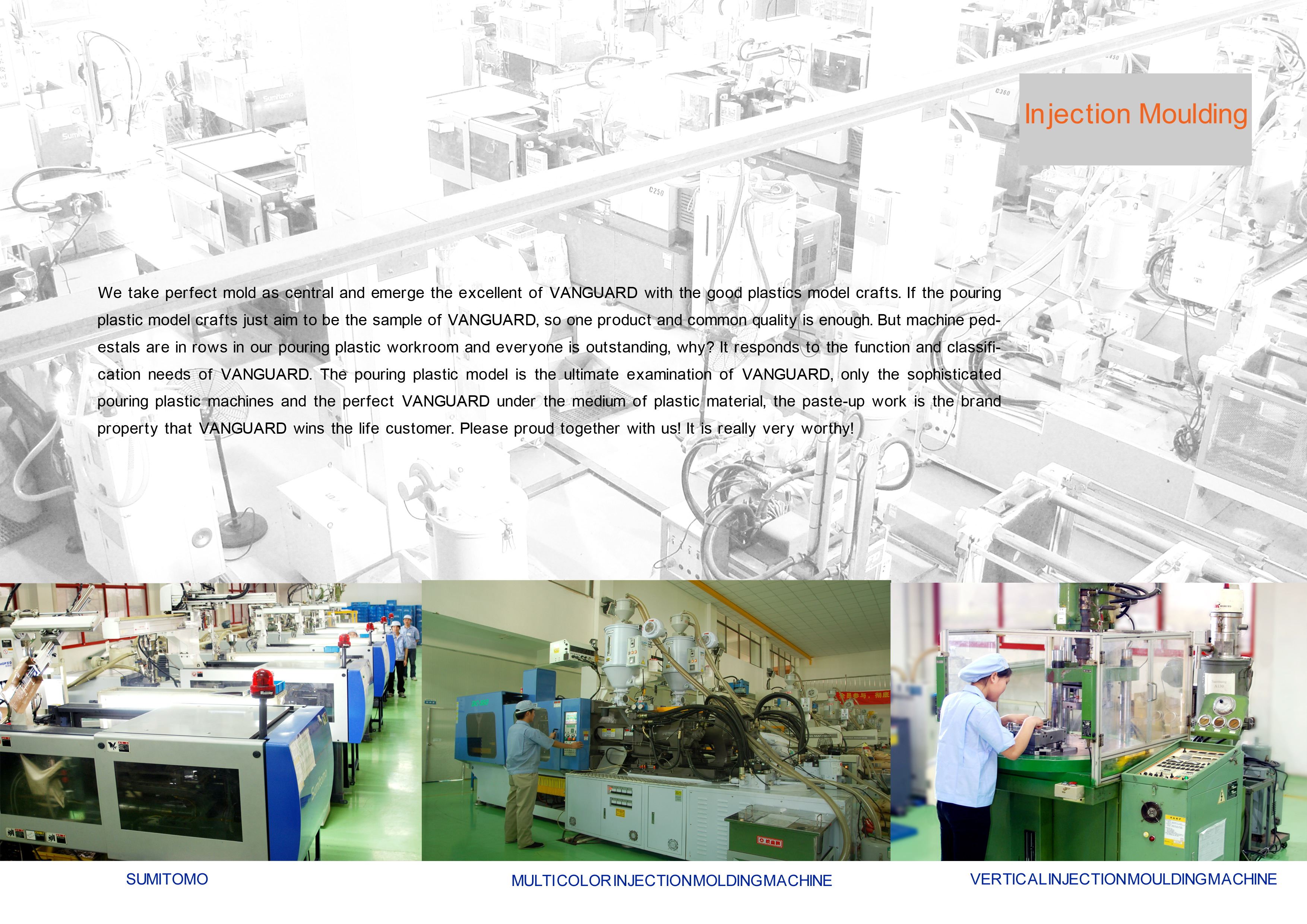 Injection Moulding