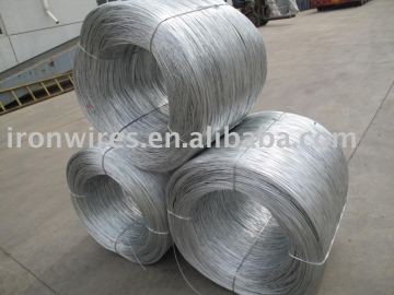 hot dipped galvanized iron wire