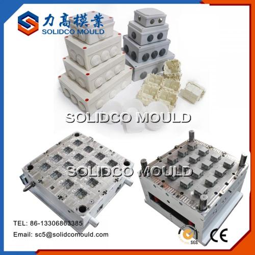 Injection Mold Factories Mould Life Expectancy