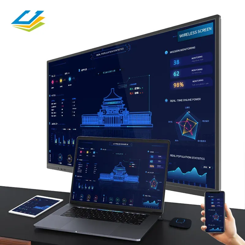 86 Inch Interactive Flat Panel Monitor Whiteboard