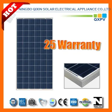 36V 175W Poly Solar Panel (SL175TU-36SP)