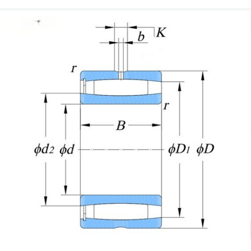 SDB型调心滚子轴承