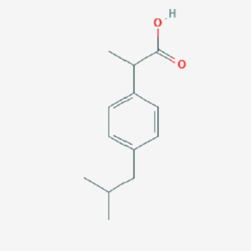 ibuprofen effecttijd