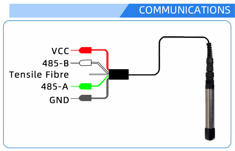 dgital DO sensor