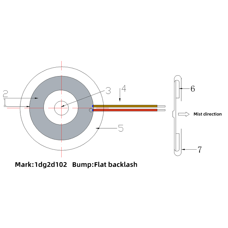 nasal spray irrigation atomizer plate 