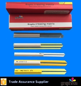 High Quality Plastic Creasing Matrix BGTB0.8*3.0mm