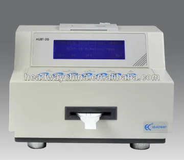 Rapid urease test analyer HUBT-20 for H PYLORI