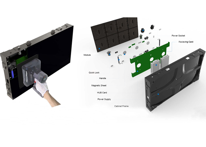 LED display LED display