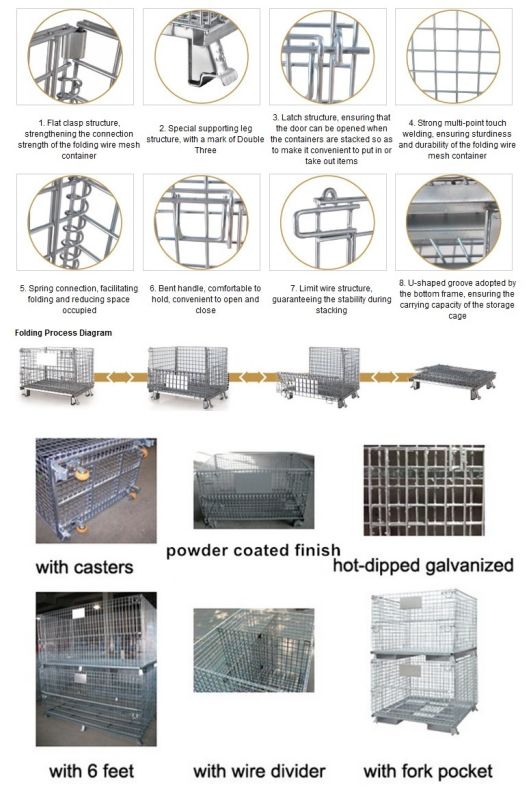 Heavy Duty Storage Folding Wire Mesh Container