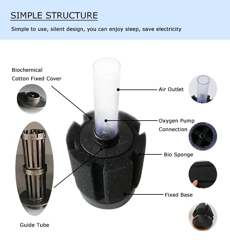 biochemical sponge filter0 