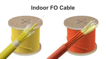 Outdoor Waterproof ADSS Fiber Optic Cable