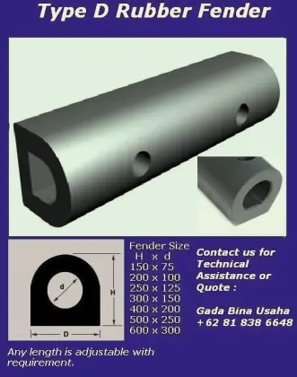 Rubber Fender,Rubber Bumper,Marine Fender