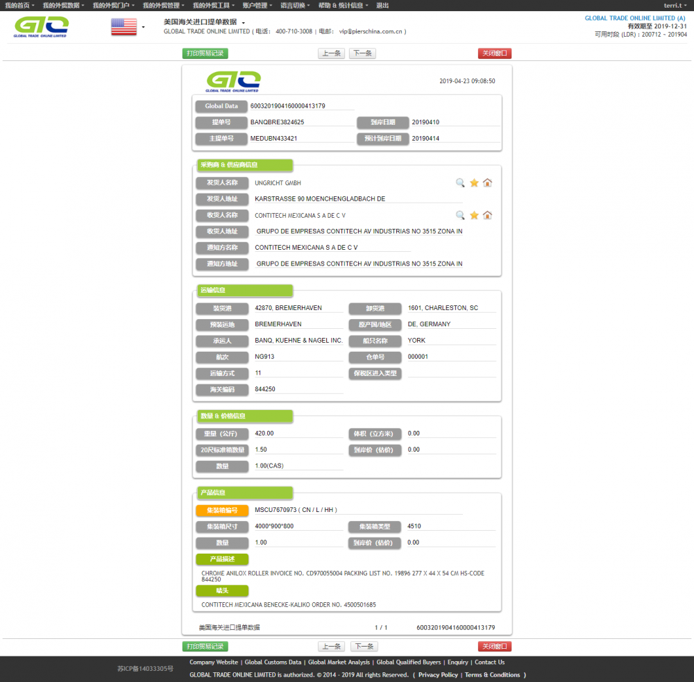 Douanegegevens van Chrome Anilox Roller VS.