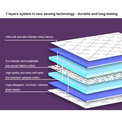 Soft Minky Glass Beads Weighted Blanket
