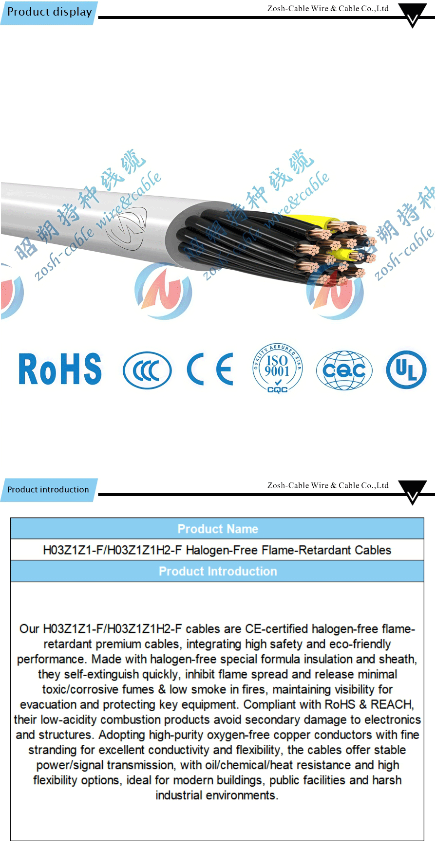 CE certified halogen free cable