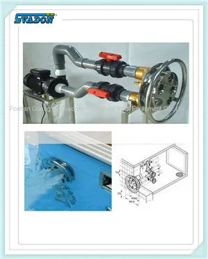 Professional counter-current training device,reflux training device,counter current jet swim