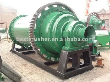 mineral beneficiation plant / china mineral processing ltd