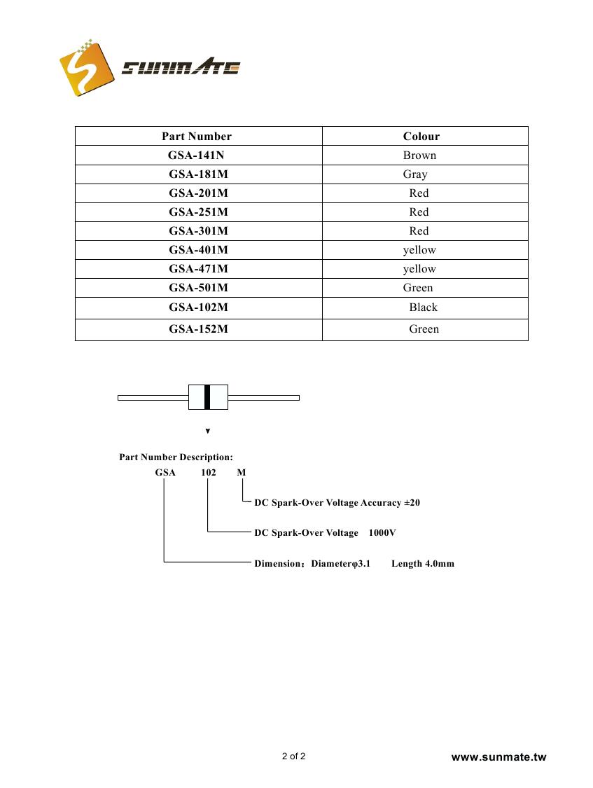 GSA-141N-GSA-152M0001