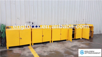 Heavy Duty Dangerous Goods Cabinets