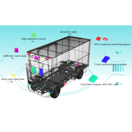 Truk Pendingin Otonom Z5 L4 yang Dapat Disesuaikan untuk Asia Tenggara