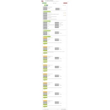 Zine Concentrate U.S. Import  Data