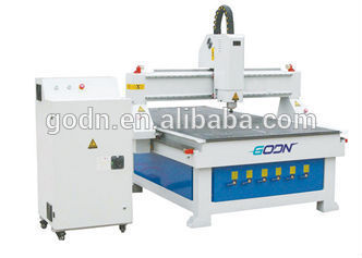 CNC ROUTER FOR ENGRAVING