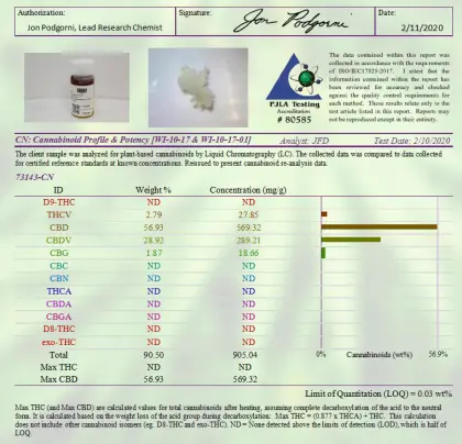 Hemp extract oil CBD