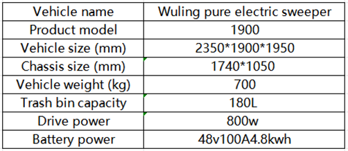 Wuling electric sweeper