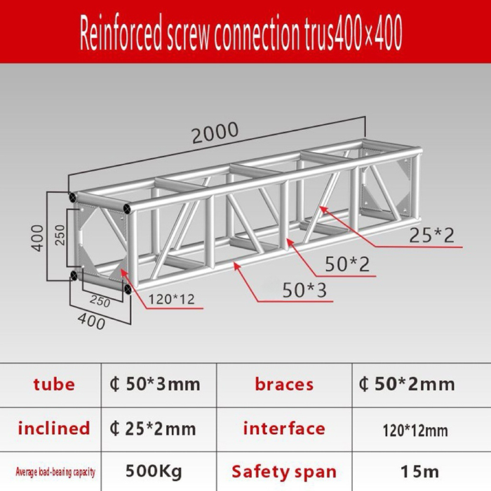 تروس الخلفية للمعارض