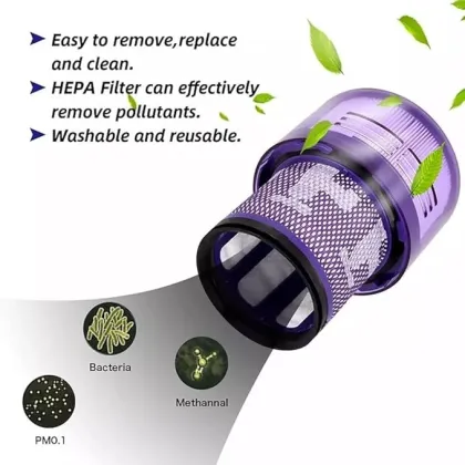 HEPA Filter Set for Dyson V11