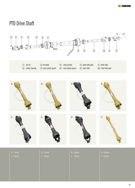 PTO High Quality Agriculture Pto Shaft Plain Bore Yoke H (Pin Hole Threaded Hole) replacement for JD, CLAAS, CNH