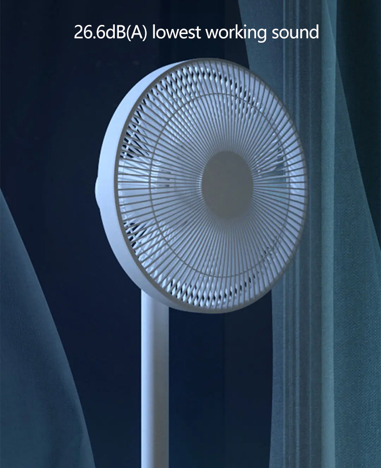 Xiaomi Mi Smart Fan 1x