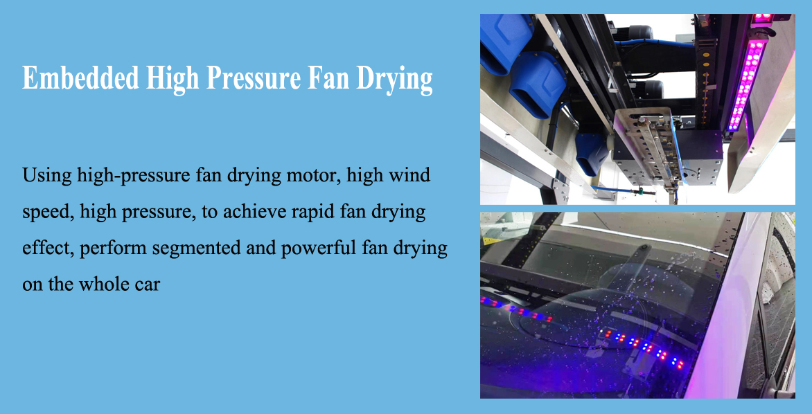 embedded high pressure fan drying