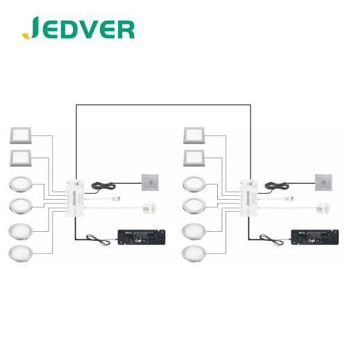 Smart Control Box for LED Lighting System