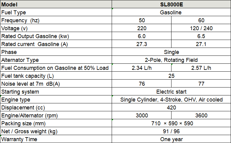 SL8000E