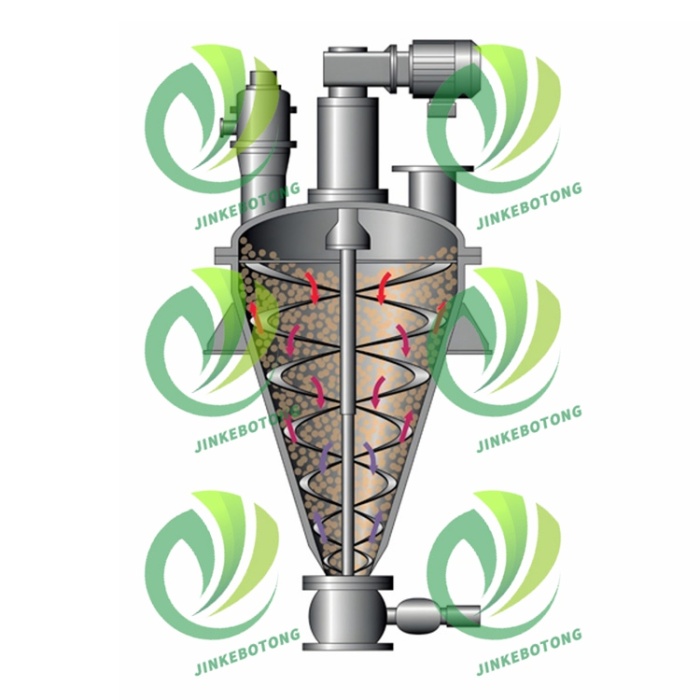 Precision Single Cone Vacuum Drying