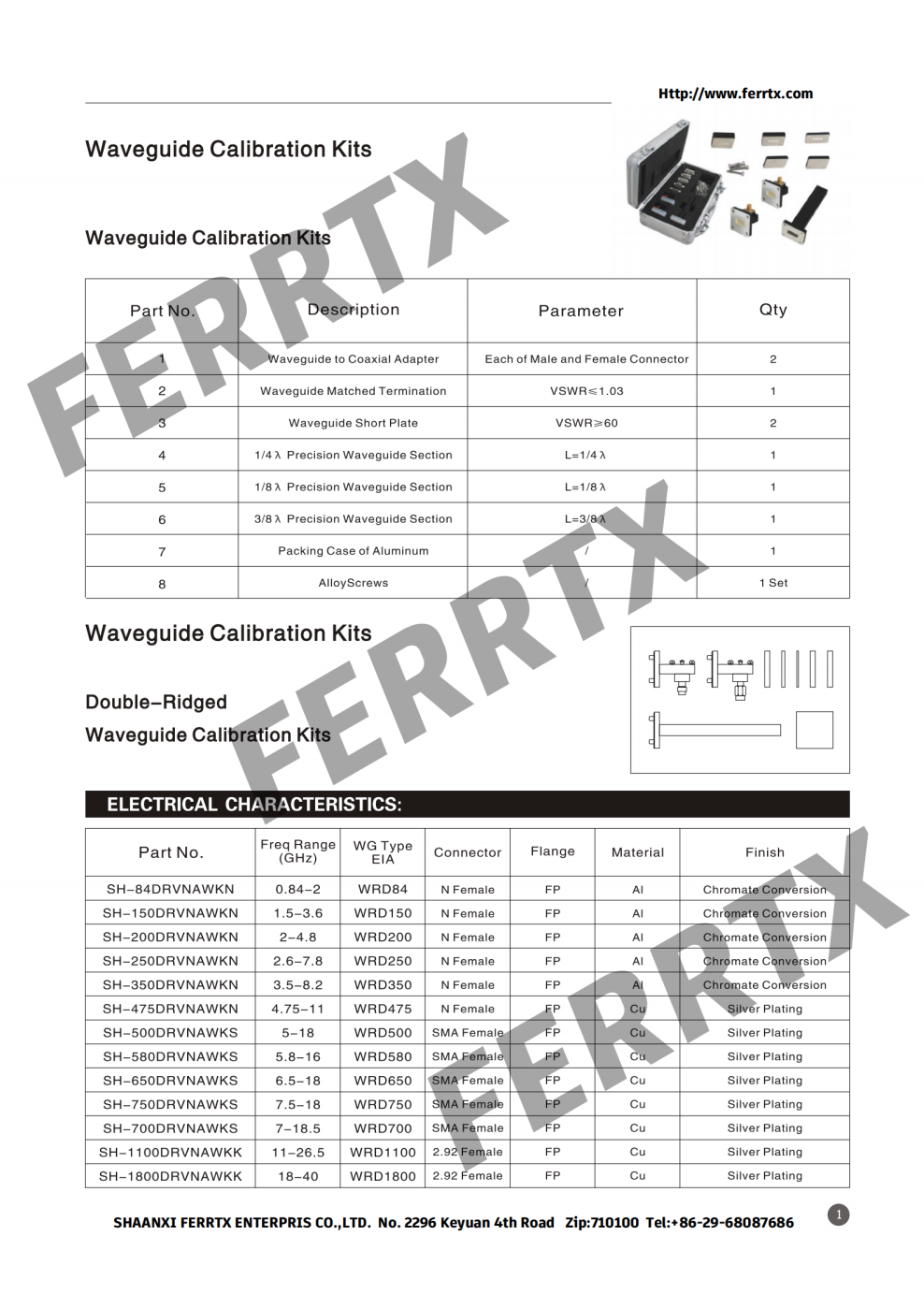 Waveguide Components