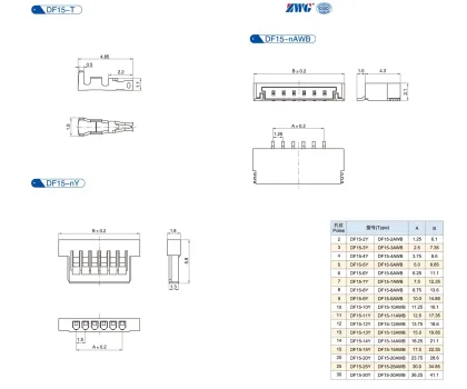 ZWG 1.25mm DF15 Socket Pitch HRS Hirose Connector - Horizontal SMD Mount, Board-to-Wire Female, Slim Socket