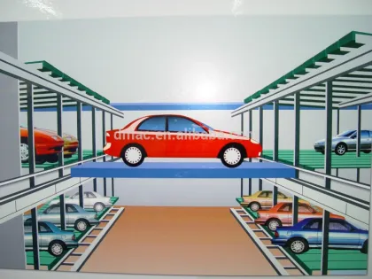Automated smart car parking system/multilevel parking systems