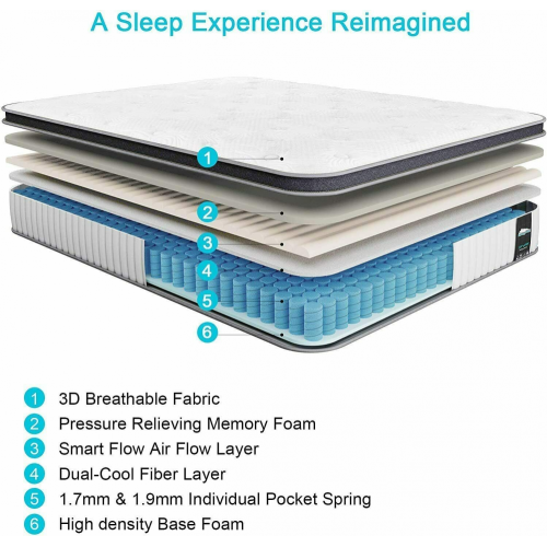 Air Layer Breathable Trilateral Sideband Air Layer Pocket Spring Mattress Supplier