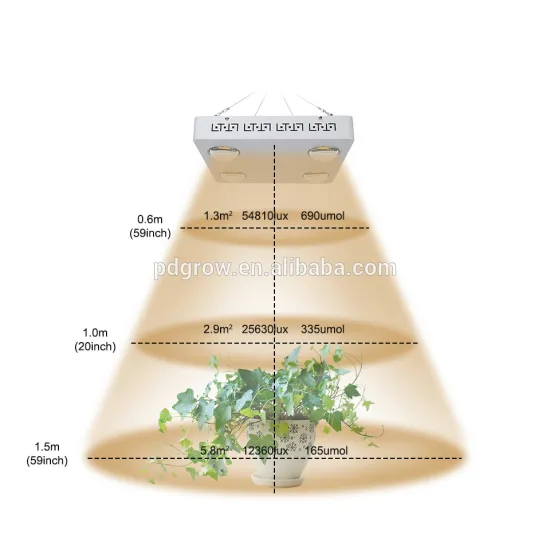 grow lights 450nm led grow plant led