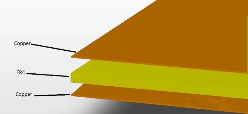 Chip packaging substrate3
