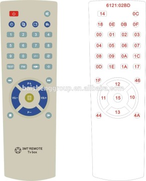 universal remote control for akai tv with best price