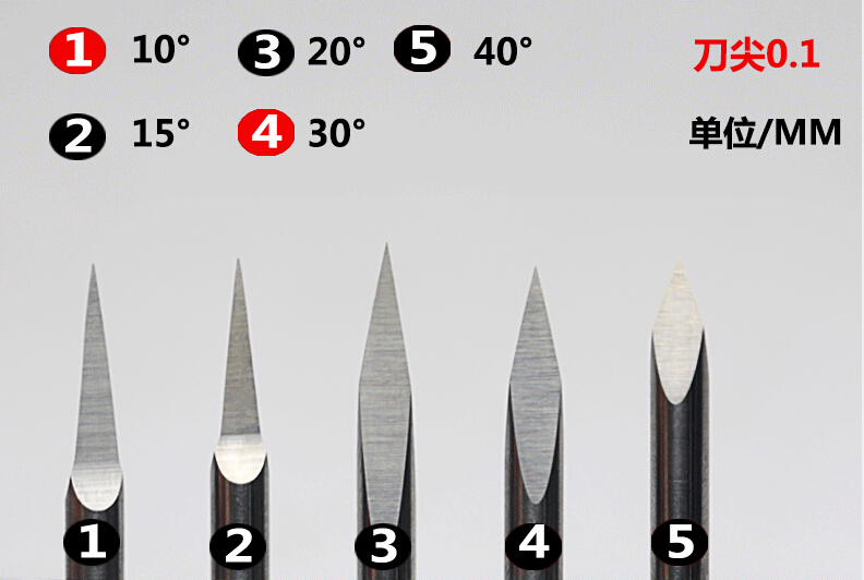 cnc router bits