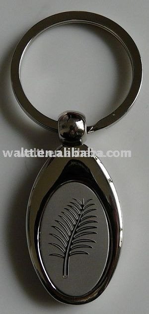 Oval Metal Keychain/ellipse metal keyring