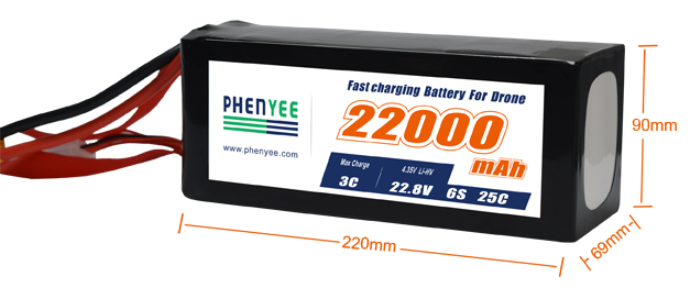 Uav Battery Size