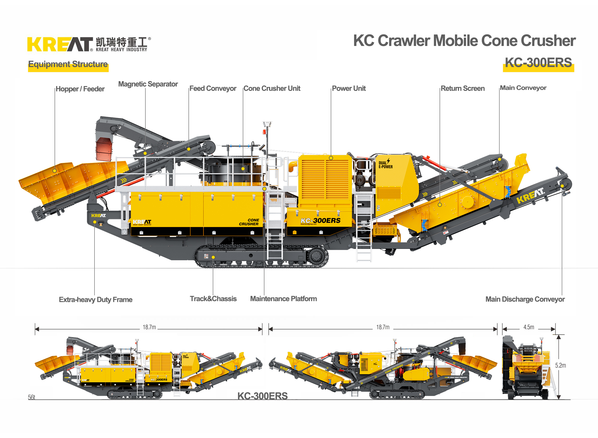 Electric Crawler Mobile Cone Crusher with Return Scree