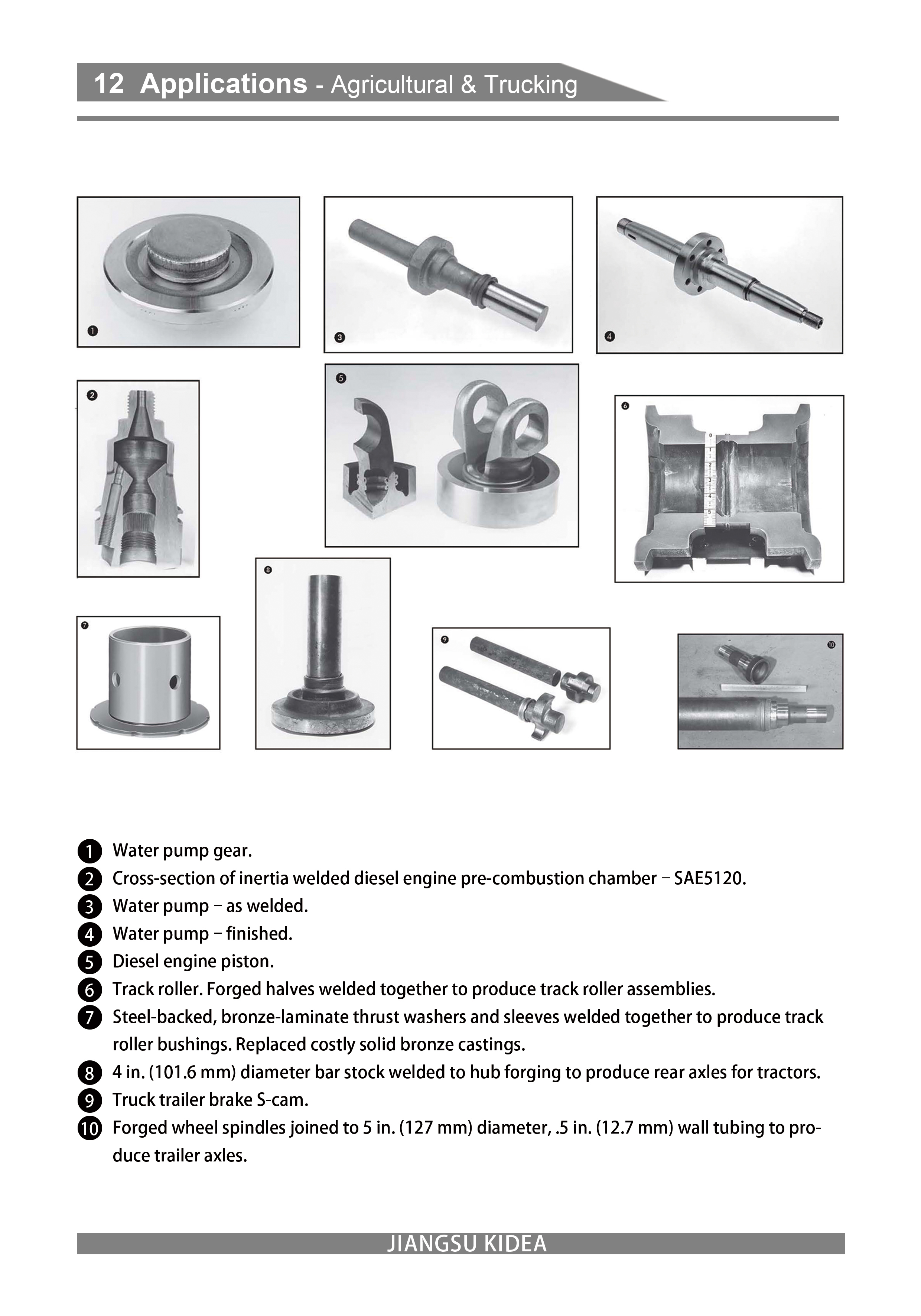 Welder Welding Machine