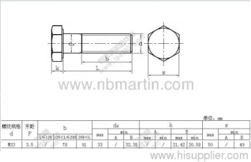 Ordinario Hex pianura bullone M33
