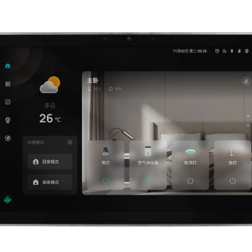 SZMYQ 10-inch Touch Screen Smart Control Panel